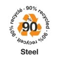 All Steel pure stegepande (28cm)
